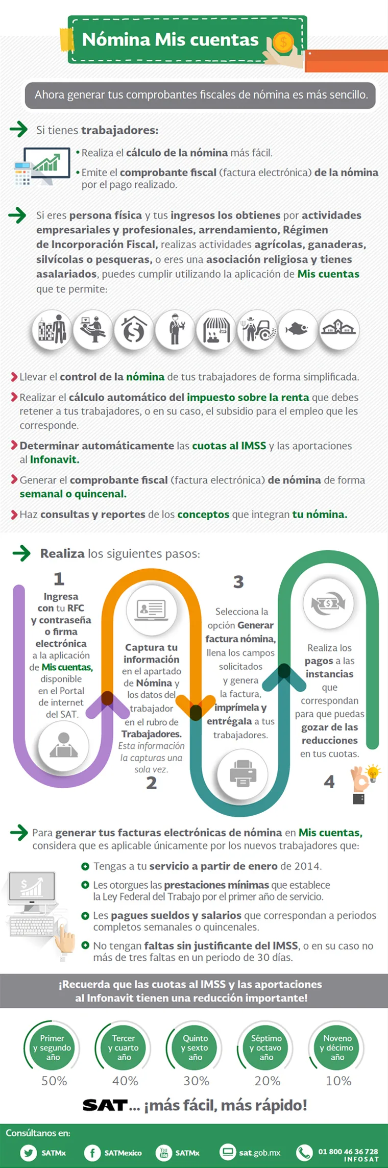 CFDI nomina mis cuentas CFDI nomina mis cuentas