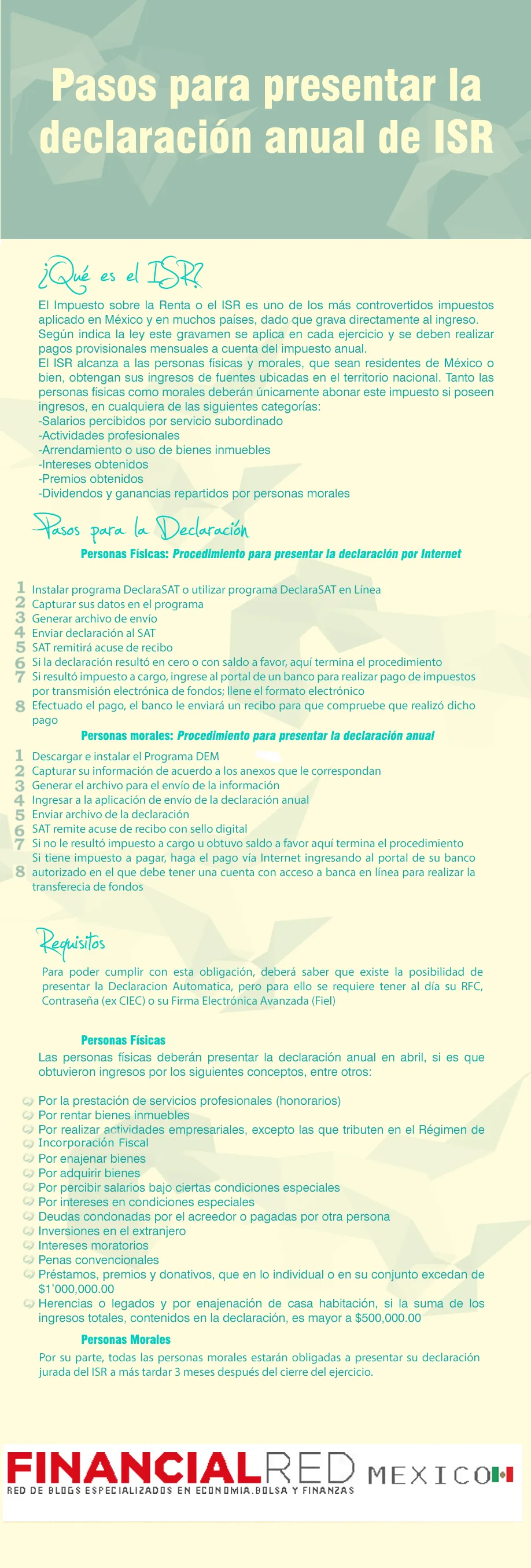 Pasos-ISR-2014