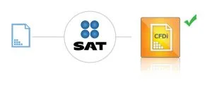 cfdi factura electronica