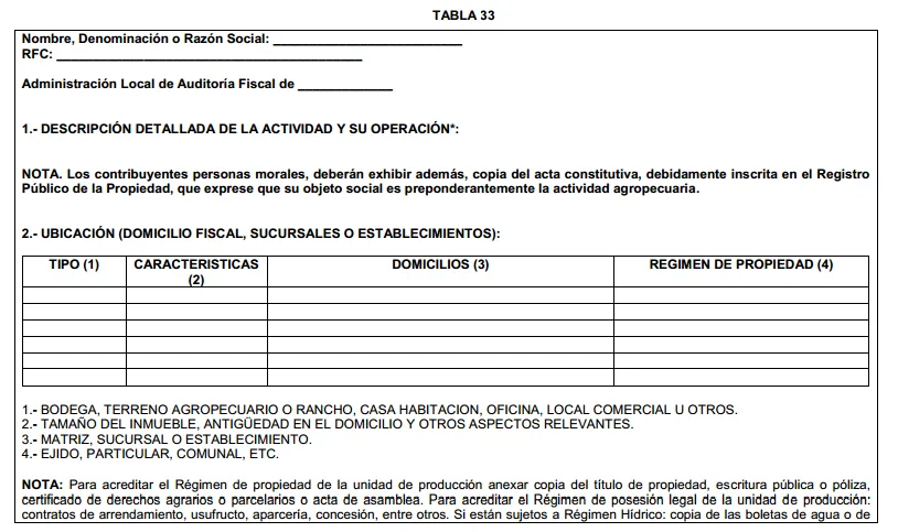 devolucion iva agropecuarios 1