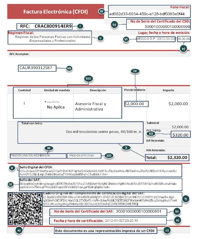 factura electronica CFDI