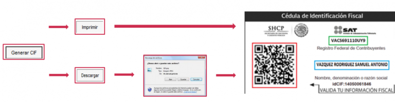 Imprimir Rfc Cédula De Identificación Fiscal Con Cbb Los Impuestos 8141