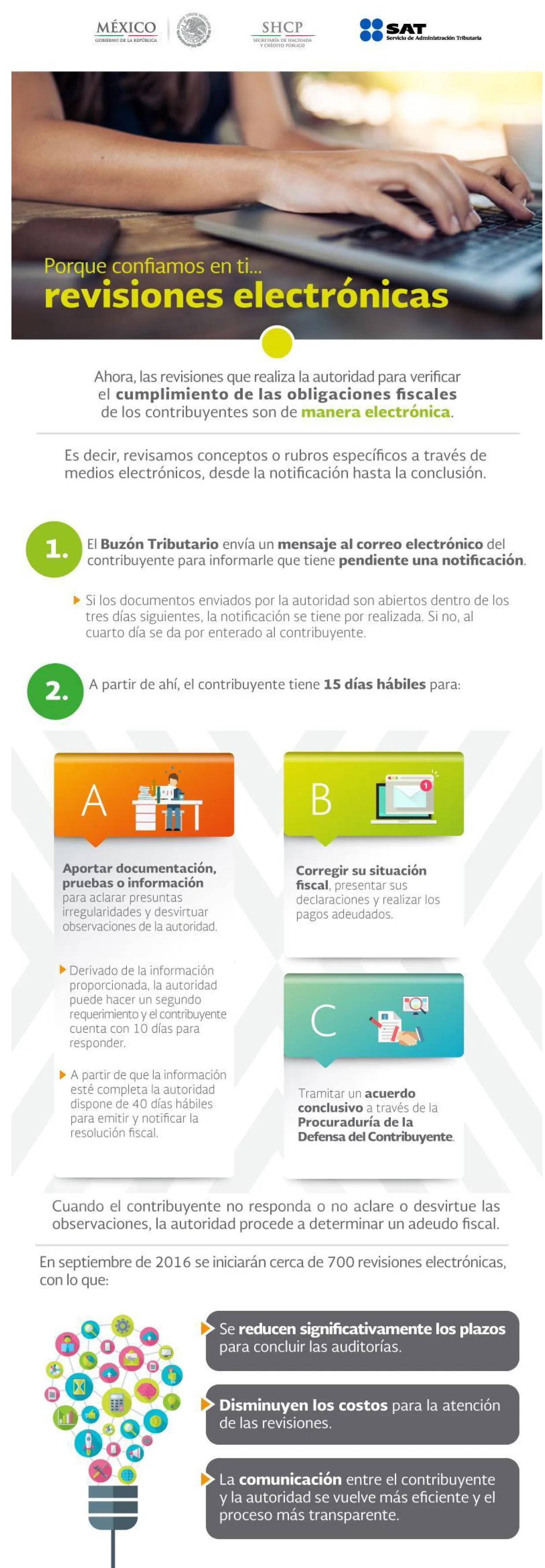 revisiones electronicas sat